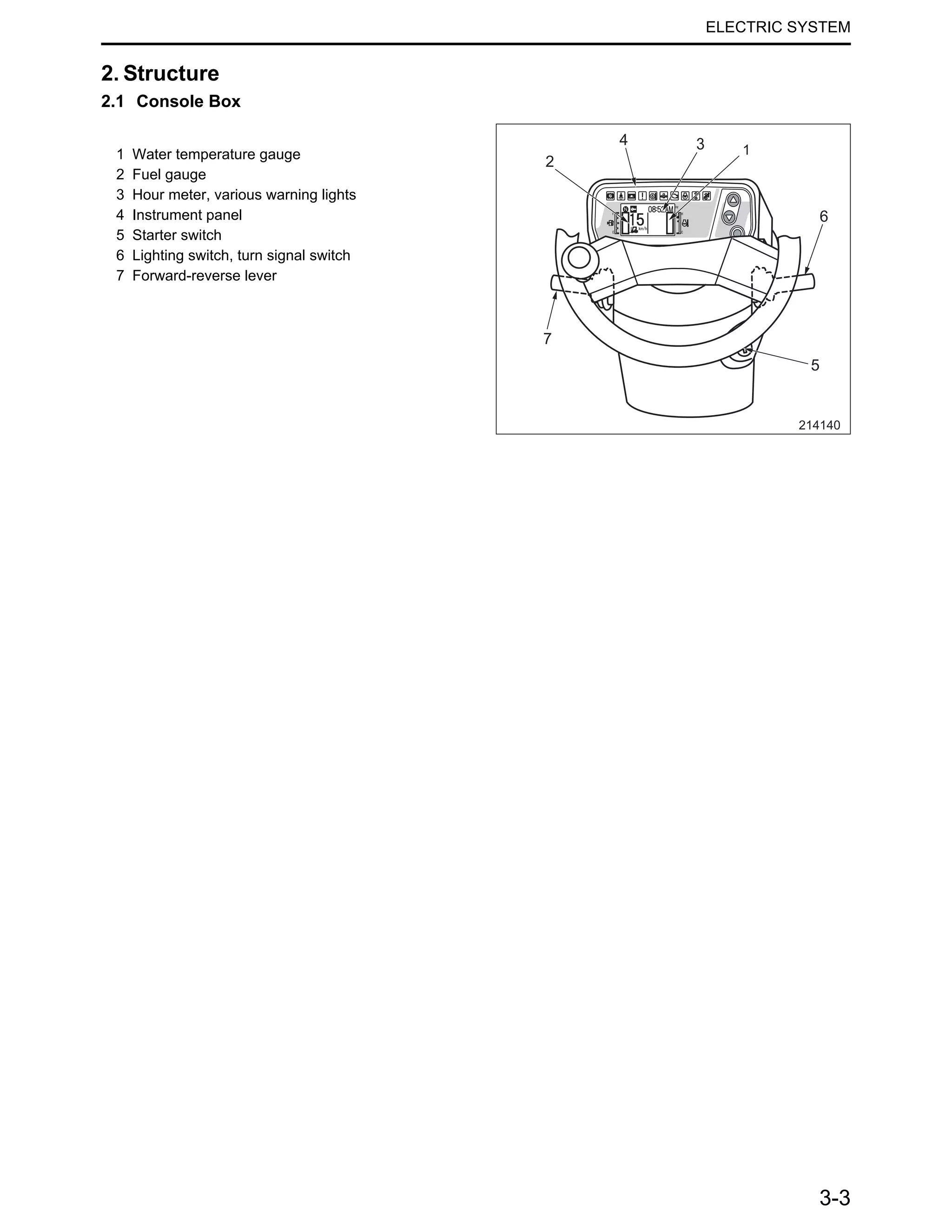テスト Mastering Machine Code on your ZX Spectrum by Toni Baker