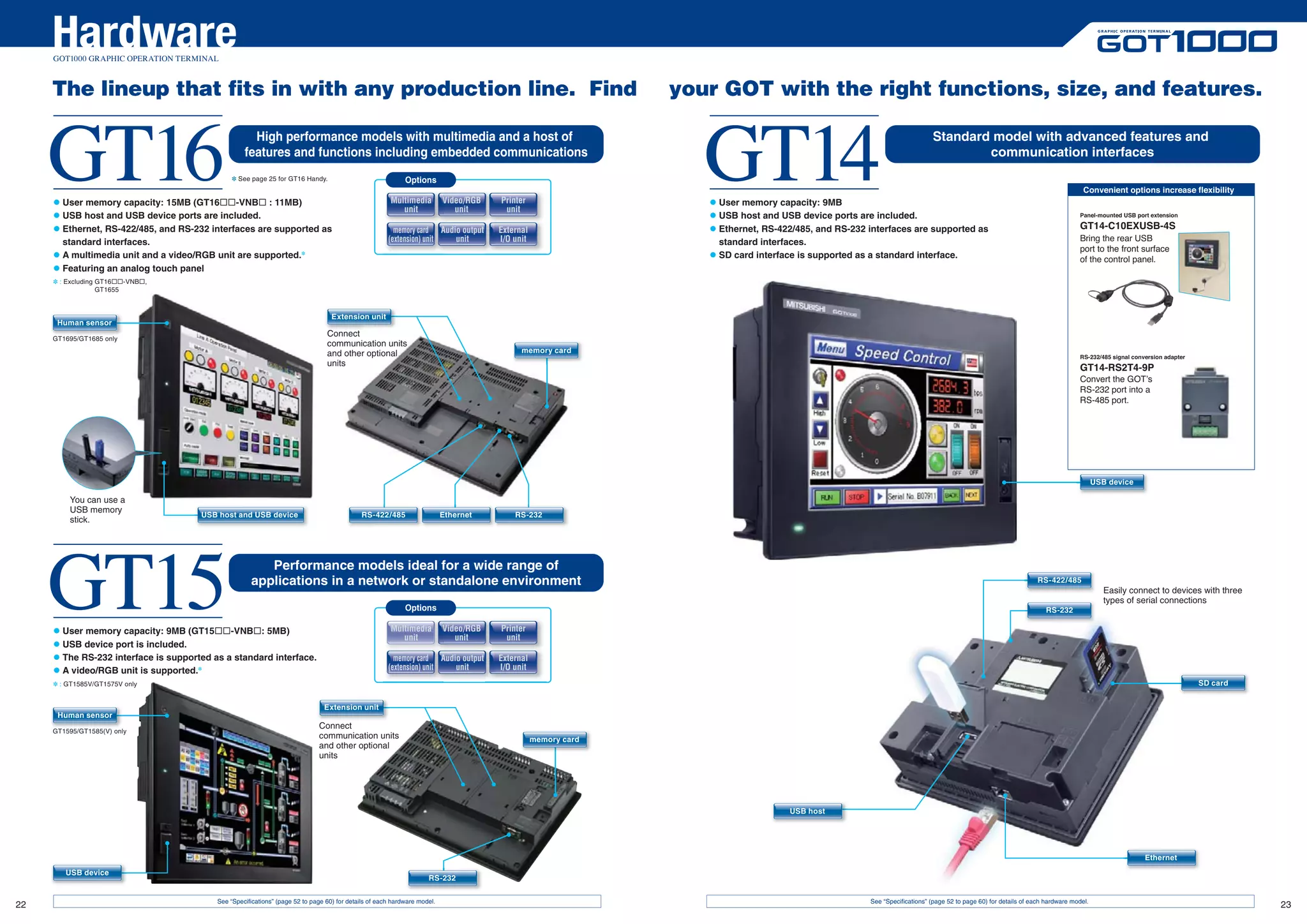 Mitsubishi graphic operation terminal got1000 series PDF