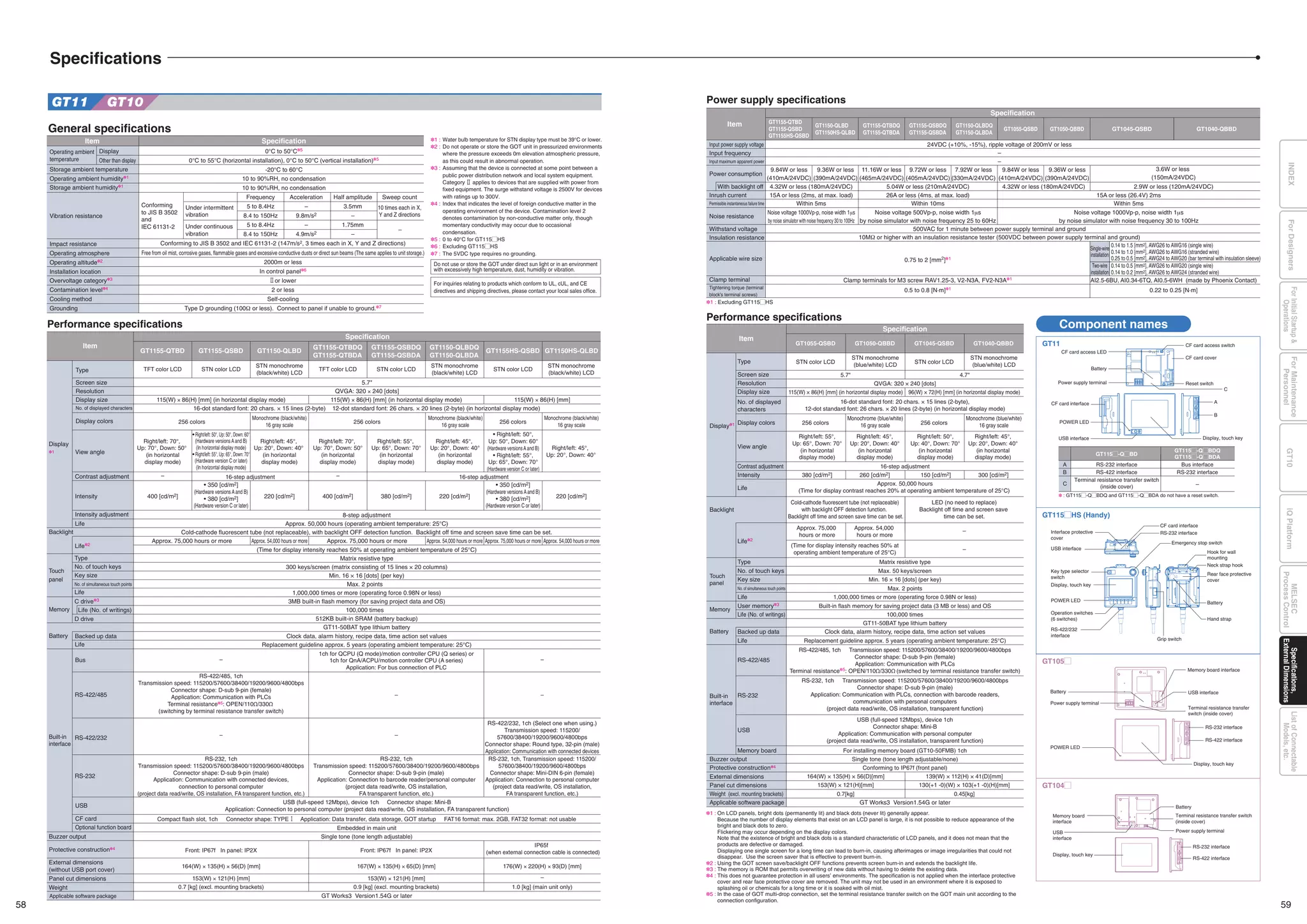 Mitsubishi graphic operation terminal got1000 series pdf