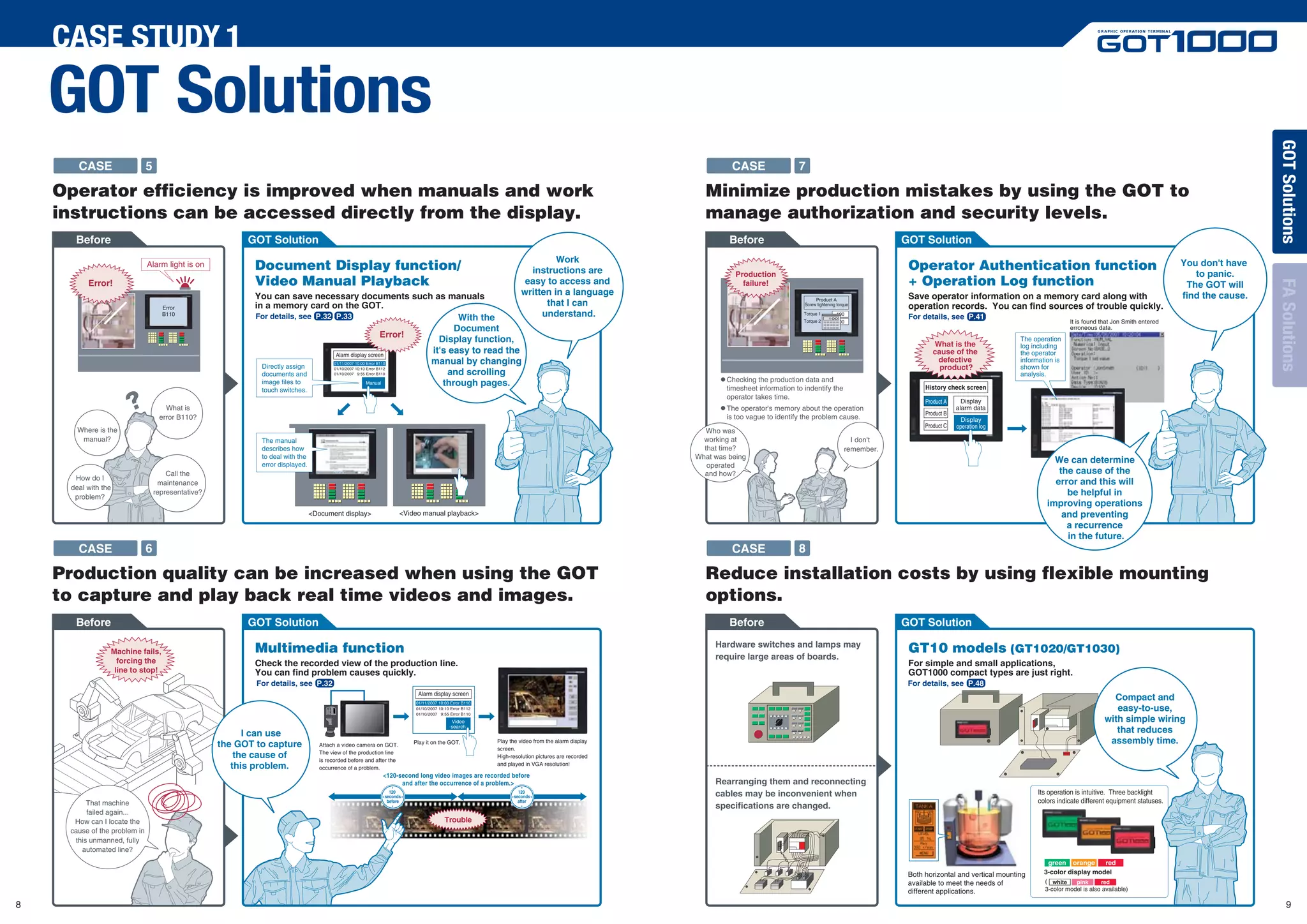 Mitsubishi graphic operation terminal got1000 series | PDF