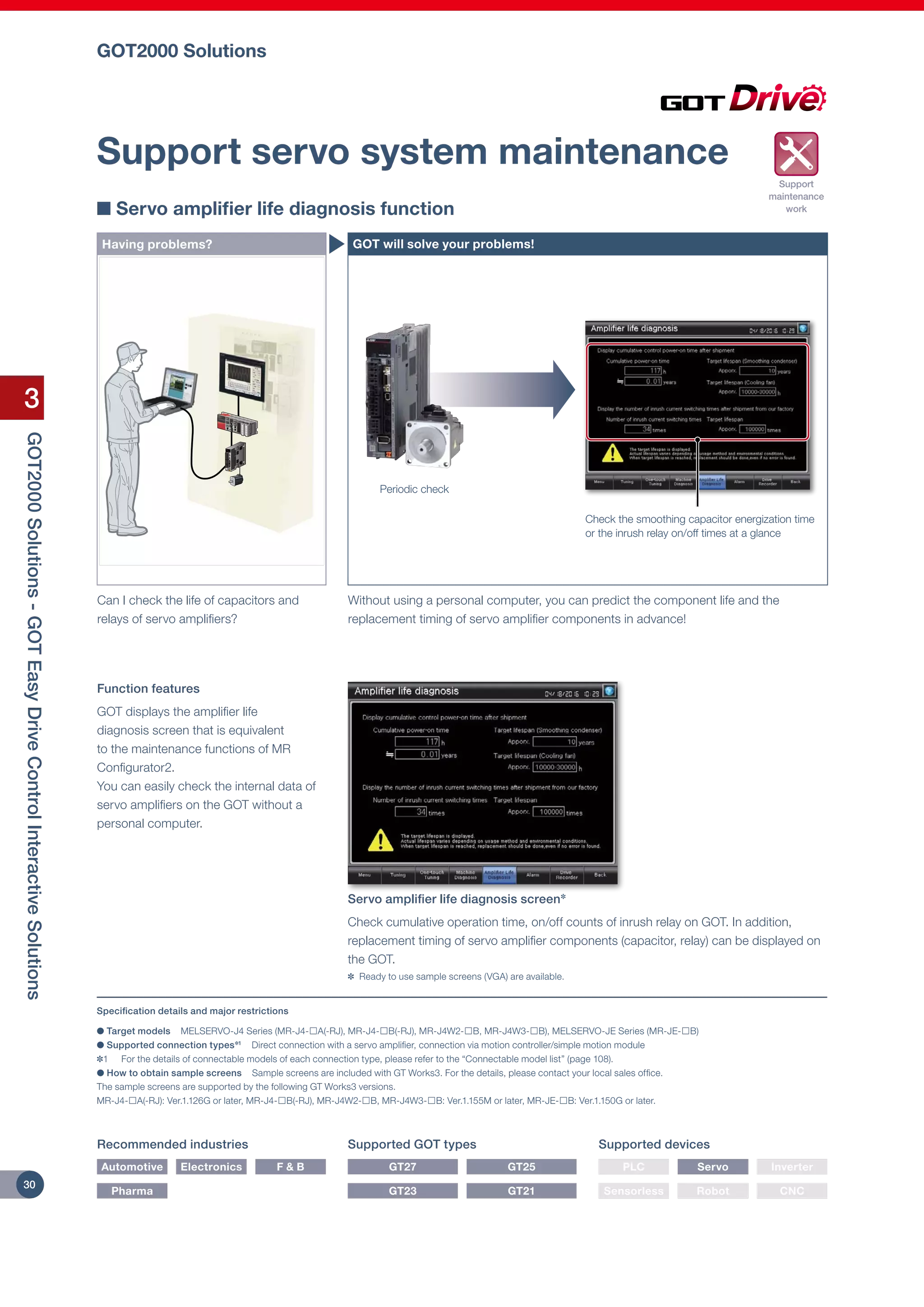 Mitsubishi graphic operation terminal got2000 series | PDF