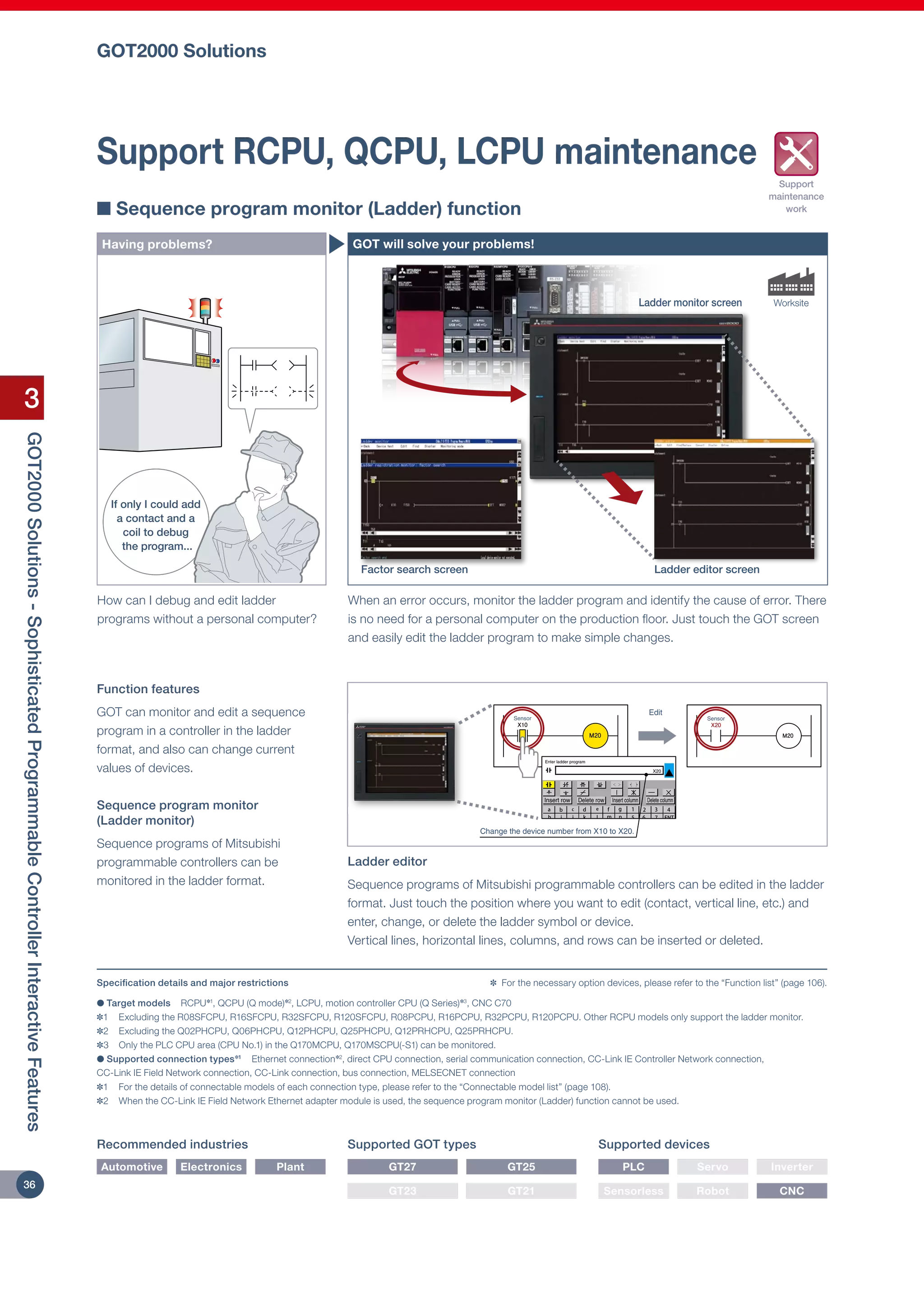 Mitsubishi graphic operation terminal got2000 series | PDF
