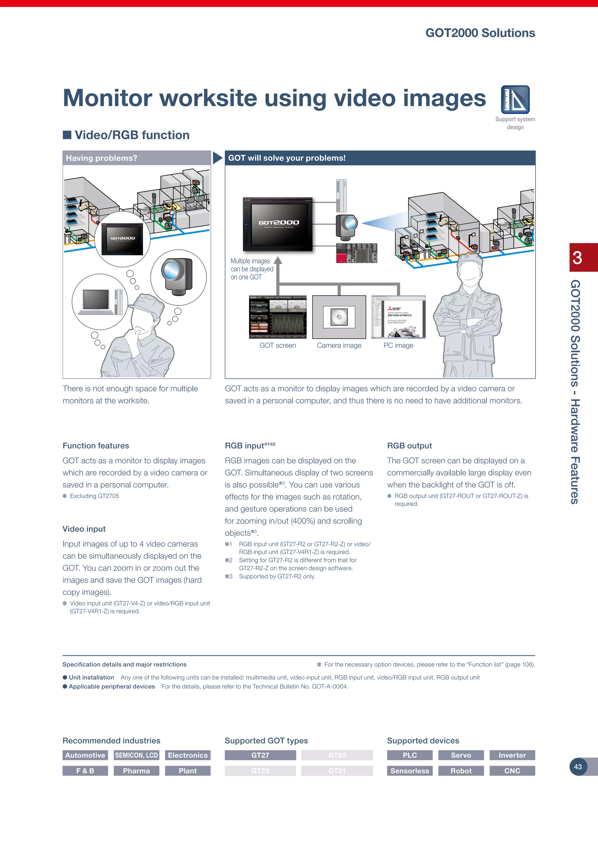 Mitsubishi graphic operation terminal got2000 series | PDF