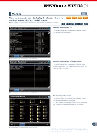 Mitsubishi graphic operation terminal got2000 series drive control ...