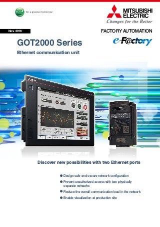 FACTORY AUTOMATIONNov. 2016
● Design safe and secure network configuration
● Prevent unauthorized access with two physically
separate networks
● Reduce the overall communication load in the network
● Enable visualization at production site
Discover new possibilities with two Ethernet ports
Ethernet communication unit
GOT2000 Series
 