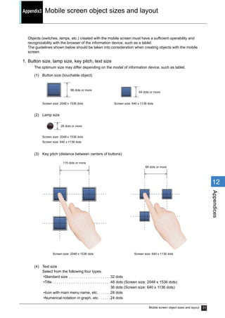 Mobile screen object sizes and layout 31
1
2
3
4
5
6
7
8
9
10
11
12
Appendices
Appendix3 Mobile screen object sizes and layout
Appendix3 Mobile screen object sizes and layout
Objects (switches, lamps, etc.) created with the mobile screen must have a sufficient operability and
recognizability with the browser of the information device, such as a tablet.
The guidelines shown below should be taken into consideration when creating objects with the mobile
screen.
1. Button size, lamp size, key pitch, text size
The optimum size may differ depending on the model of information device, such as tablet.
(1) Button size (touchable object)
(2) Lamp size
(3) Key pitch (distance between centers of buttons)
(4) Text size
Select from the following four types.
•Standard size . . . . . . . . . . . . . . . . . . . .32 dots
•Title . . . . . . . . . . . . . . . . . . . . . . . . . . . .48 dots (Screen size: 2048 x 1536 dots)
36 dots (Screen size: 640 x 1136 dots)
•Icon with main menu name, etc. . . . . . .28 dots
•Numerical notation in graph, etc. . . . . .24 dots
Screen size: 2048 x 1536 dots Screen size: 640 x 1136 dots
88 dots or more
64 dots or more
Screen size: 2048 x 1536 dots
28 dots or more
Screen size: 640 x 1136 dots
Screen size: 2048 x 1536 dots Screen size: 640 x 1136 dots
115 dots or more
88 dots or more
 