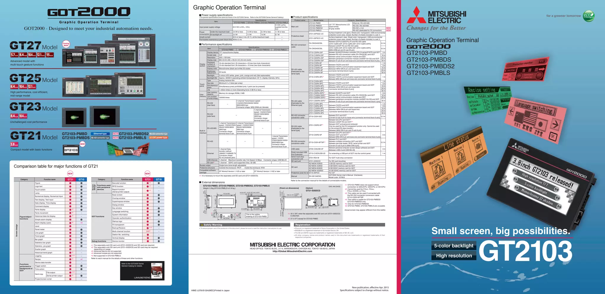 Mitsubishi graphic operation terminal got2000 series gt2103 new product ...