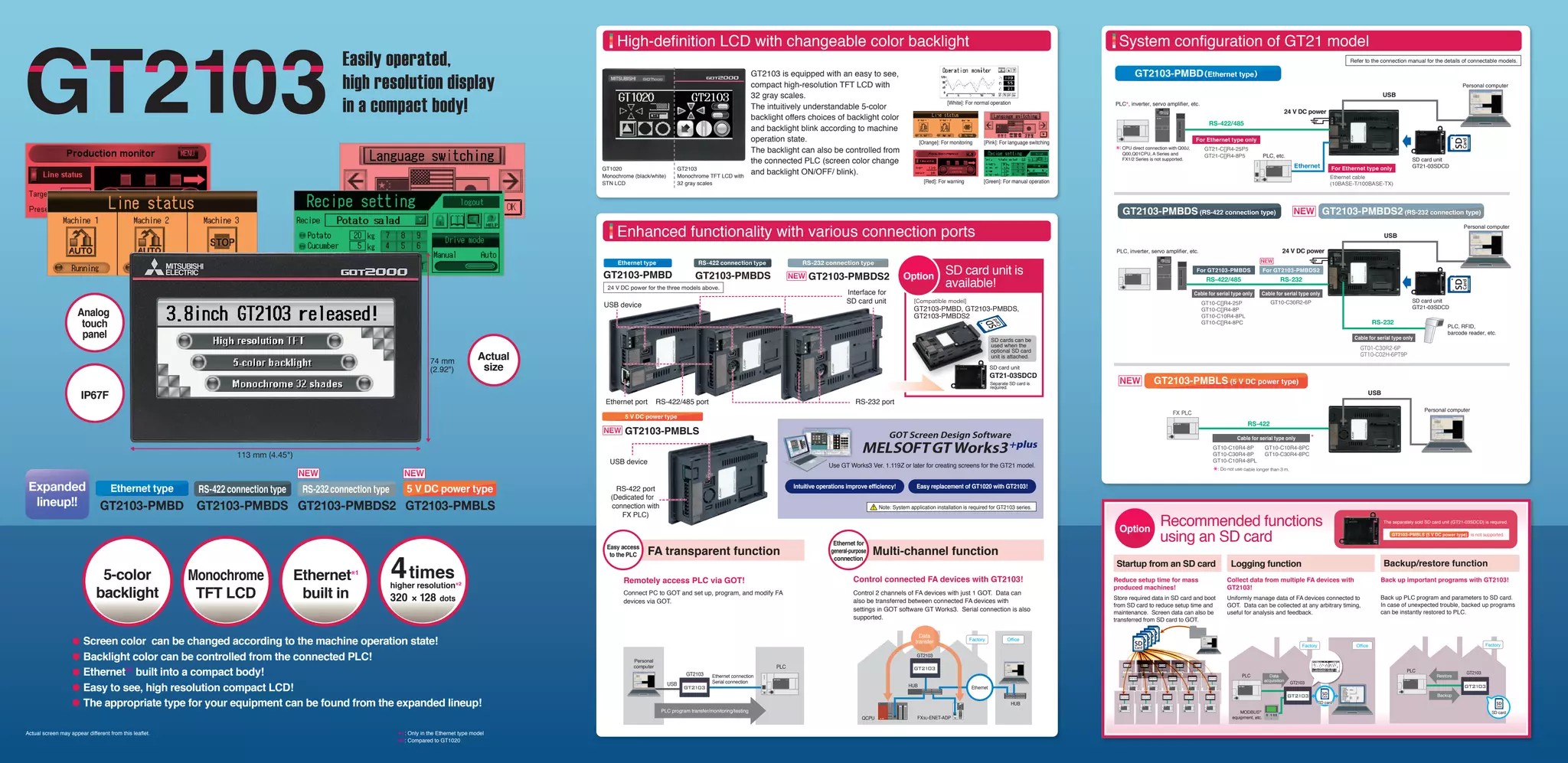 Ethernet type
GT2103-PMBD
5 V DC power type
GT2103-PMBLS
RS-422 connection type
GT2103-PMBDS
RS-232 connection type
GT2103-PMBDS2
5 V DC power type
Easily operated,
high resolution display
in a compact body!
GT2103 is equipped with an easy to see,
compact high-resolution TFT LCD with
32 gray scales.
The intuitively understandable 5-color
backlight offers choices of backlight color
and backlight blink according to machine
operation state.
The backlight can also be controlled from
the connected PLC (screen color change
and backlight ON/OFF/ blink).
●Screen color can be changed according to the machine operation state!
●Backlight color can be controlled from the connected PLC!
●Ethernet*1
built into a compact body!
●Easy to see, high resolution compact LCD!
●The appropriate type for your equipment can be found from the expanded lineup!
GT2103-PMBD
RS-422 connection type RS-232connection type
*1: Only in the Ethernet type model
*2: Compared to GT1020
Actual screen may appear different from this leaflet.
SD card unit is
available!
Recommended functions
using an SD card
SD card unit
GT21-03SDCD
Interface for
SD card unit
RS-232 port
RS-422 port
(Dedicated for
connection with
FX PLC)
Ethernet port
Backup/restore functionLogging function
Back up PLC program and parameters to SD card.
In case of unexpected trouble, backed up programs
can be instantly restored to PLC.
Uniformly manage data of FA devices connected to
GOT. Data can be collected at any arbitrary timing,
useful for analysis and feedback.
Separate SD card is
required.
Collect data from multiple FA devices with
GT2103!
Startup from an SD card
Store required data in SD card and boot
from SD card to reduce setup time and
maintenance. Screen data can also be
transferred from SD card to GOT.
Reduce setup time for mass
produced machines!
Back up important programs with GT2103!
GT2103
Monochrome TFT LCD with
32 gray scales
GT1020
Monochrome (black/white)
STN LCD [Green]: For manual operation
[Orange]: For monitoring
[Red]: For warning
[White]: For normal operation
[Pink]: For language switching
RS-422/485 port
Multi-channel function
Control 2 channels of FA devices with just 1 GOT. Data can
also be transferred between connected FA devices with
settings in GOT software GT Works3. Serial connection is also
supported.
Control connected FA devices with GT2103!
Ethernet for
general-purpose
connection
FA transparent function
Connect PC to GOT and set up, program, and modify FA
devices via GOT.
Remotely access PLC via GOT!
Easy access
to the PLC
High-definition LCD with changeable color backlight System configuration of GT21 model
Enhanced functionality with various connection ports
GT2103-PMBDS GT2103-PMBDS2 GT2103-PMBLS
PLC
Personal
computer
GT2103
USB
PLC program transfer/monitoring/testing
Ethernet cable
(10BASE-T/100BASE-TX)
24 V DC power
SD card unit
GT21-03SDCD
GT2103-PMBD（Ethernet type）
GT2103-PMBDS (RS-422 connection type)
For GT2103-PMBDS For GT2103-PMBDS2
GT2103-PMBDS2 (RS-232 connection type)
For Ethernet type only
GT10-C10R4-8P　　GT10-C10R4-8PC
GT10-C30R4-8P　　GT10-C30R4-8PC
GT10-C10R4-8PL
GT01-C30R2-6P
GT10-C02H-6PT9P
Cable for serial type only
GT10-C[]R4-25P
GT10-C[]R4-8P
GT10-C10R4-8PL
GT10-C[]R4-8PC
Cable for serial type only
GT10-C30R2-6P
Cable for serial type only
Cable for serial type only
GT21-C[]R4-25P5
GT21-C[]R4-8P5
For Ethernet type only
Ethernet
RS-232
RS-422/485
USB
PLC*, inverter, servo amplifier, etc.
PLC, RFID,
barcode reader, etc.
Personal computer
Option
Intuitive operations improve efficiency! Easy replacement of GT1020 with GT2103!
74 mm
(2.92)
Actual
size
Analog
touch
panel
IP67F
113 mm (4.45)
Data
acquisition
MODBUS®
equipment, etc.
GT2103
SD card
OfficeFactory
Refer to the connection manual for the details of connectable models.
The separately sold SD card unit (GT21-03SDCD) is required.
Restore
Backup
GT2103
Factory
SD card
*：CPU direct connection with Q00J,
Q00,Q01CPU, A Series and
FX1/2 Series is not supported.
Note: System application installation is required for GT2103 series.
GT2103-PMBD, GT2103-PMBDS,
GT2103-PMBDS2
[Compatible model]
USB device
24 V DC power for the three models above.
USB device
USB
Personal computer
PLC, etc.
RS-422/485 RS-232
RS-422
PLC, inverter, servo amplifier, etc.
FX PLC
SD card unit
GT21-03SDCD
USB
Personal computer
Expanded
lineup!!
SD cards can be
used when the
optional SD card
unit is attached.
Ethernet type
24 V DC power
＊
*: Do not use cable longer than 3 m.
Option
GT2103-PMBLS (5 V DC power type)
GT2103-PMBLS (5 V DC power type)
Use GT Works3 Ver. 1.119Z or later for creating screens for the GT21 model.
Ethernet connection
Serial connection
PLC
PLC
5-color
backlight
Monochrome
TFT LCD
Ethernet*1
built in
4times
higher resolution*2
320 × 128 dots
is not supported.
GT2103
FX3U-ENET-ADPQCPU
HUB
HUBFX3UC-32MT
Ethernet
OfficeFactory
Data
transfer
 