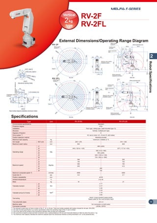 Mitsubishi industrial robot melfa f series catalog | PDF