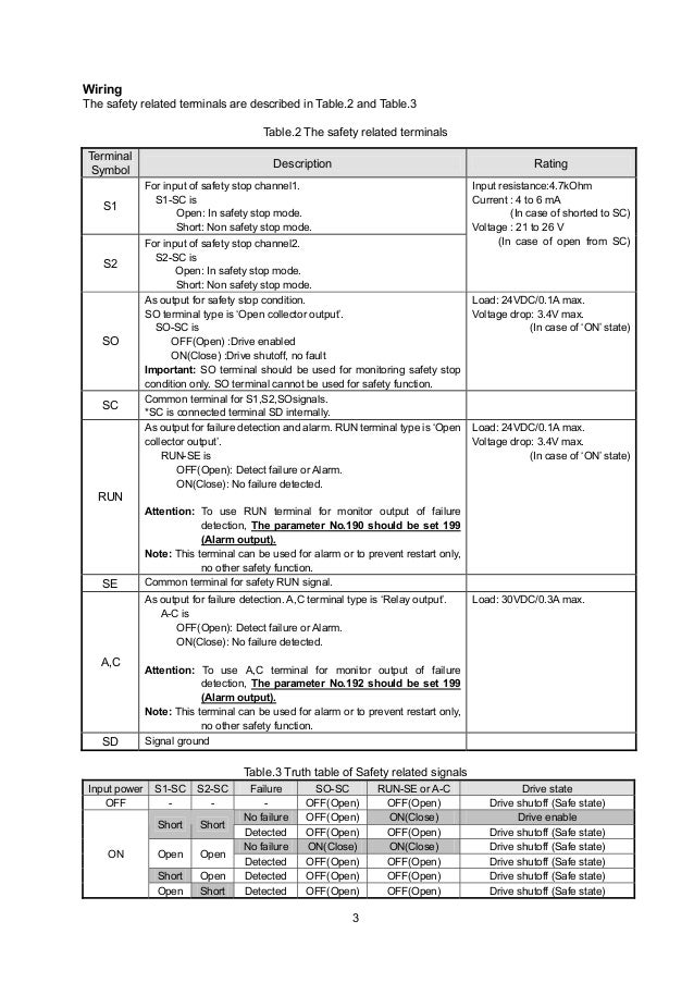 Mitsubishi D700 Safety Stop Function Wiring Diagram