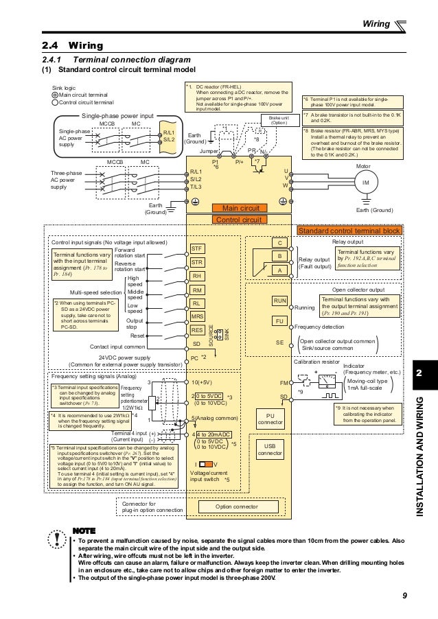 Mitsubishi inverter cataloginverterfre700instructionmanualbasic…