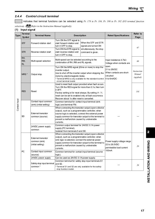Mitsubishi inverter catalog-inverter-fr-e700-instruction-manual-basic…