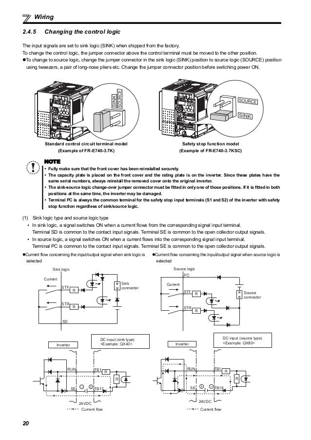 Mitsubishi inverter cataloginverterfre700instructionmanualbasic…