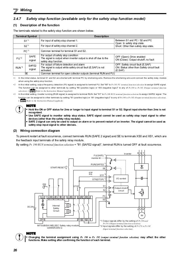 Mitsubishi e700 руководство