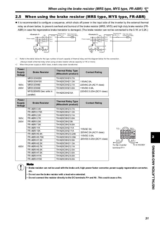 Mitsubishi inverter catalog-inverter-fr-e700-instruction-manual-basic…