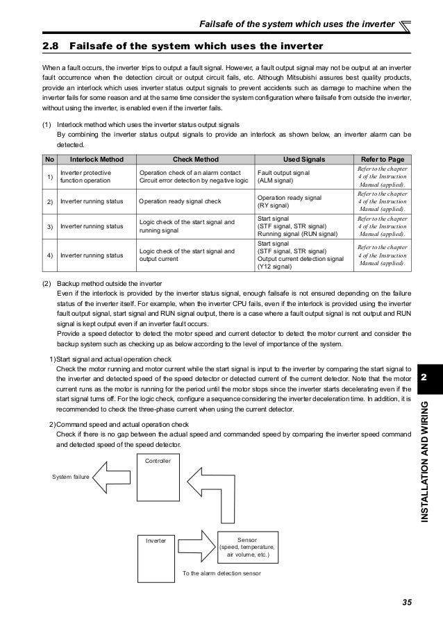 Mitsubishi inverter catalog-inverter-fr-e700-instruction-manual-basic…