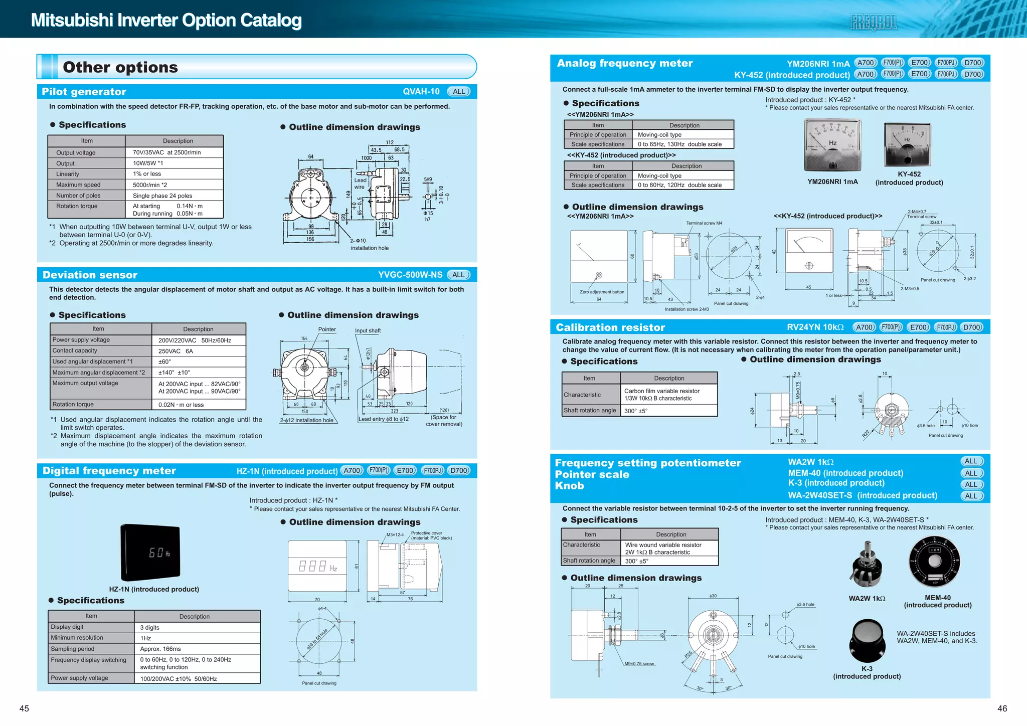 Mitsubishi inverter catalogmitsubishiinverteroption160426021125 PDF