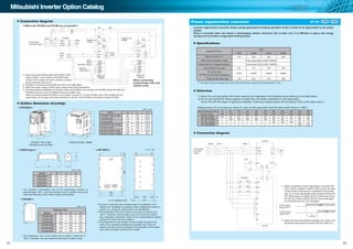 Mitsubishi inverter catalog-mitsubishi-inverter-option-160426021125 | PDF