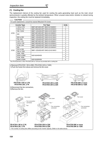 Mitsubishi inverter fr-a700-instruction-manualbasic-160425031653