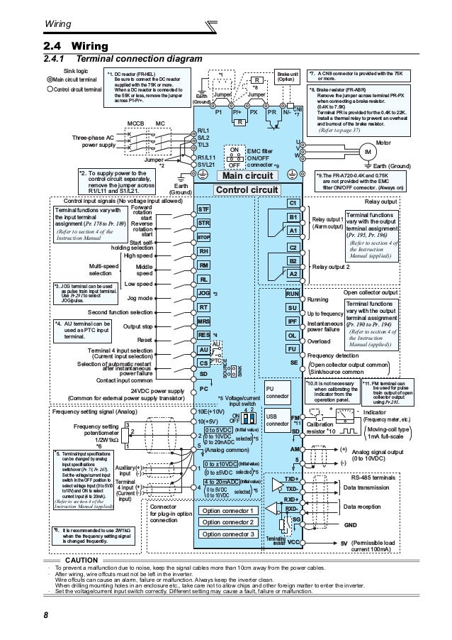 Mitsubishi a700 руководство