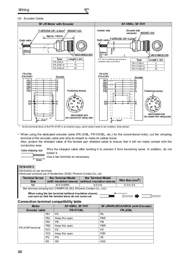 Mitsubishi a700 руководство