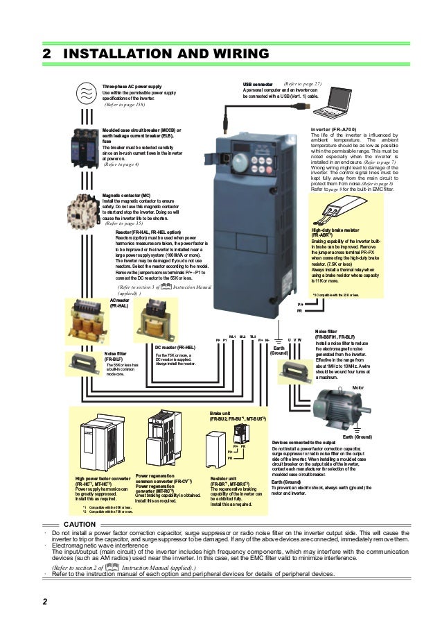 Mitsubishi a700 руководство