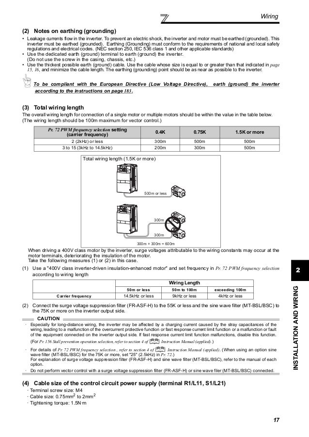 Mitsubishi inverter fr-a700-instruction-manualbasic dienhathe.vn