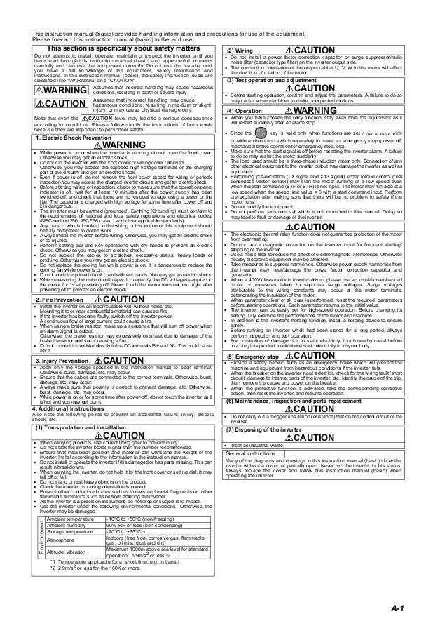 Mitsubishi inverter fr-a700-instruction-manualbasic dienhathe.vn