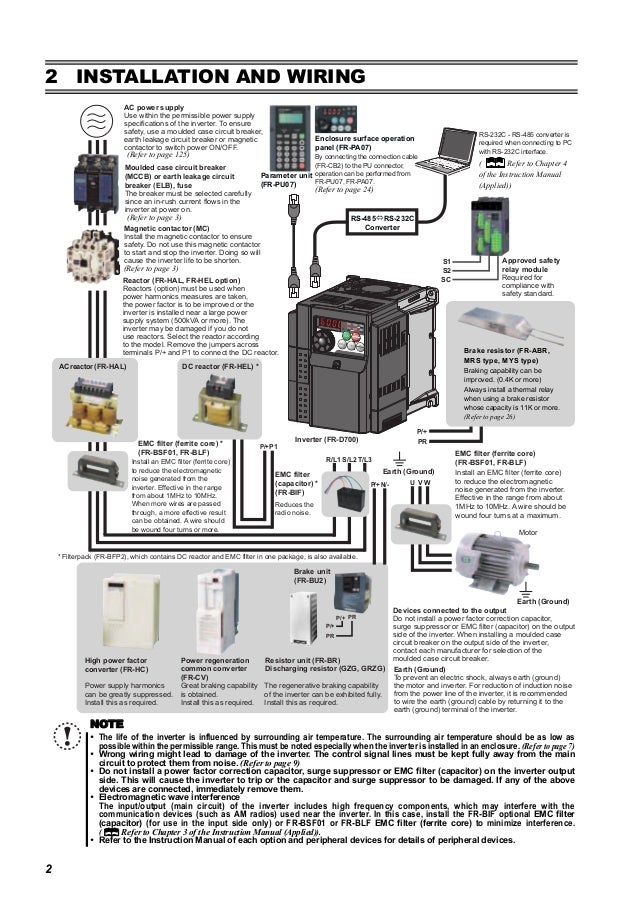 Wiring Diagram Inverter Mitsubishi Mitsubishi Plc Wiring Diagram