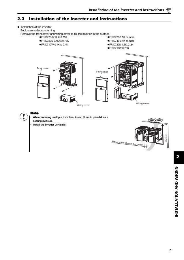 Mitsubishi inverter frd700instructionmanualbasic dienhathe.vn