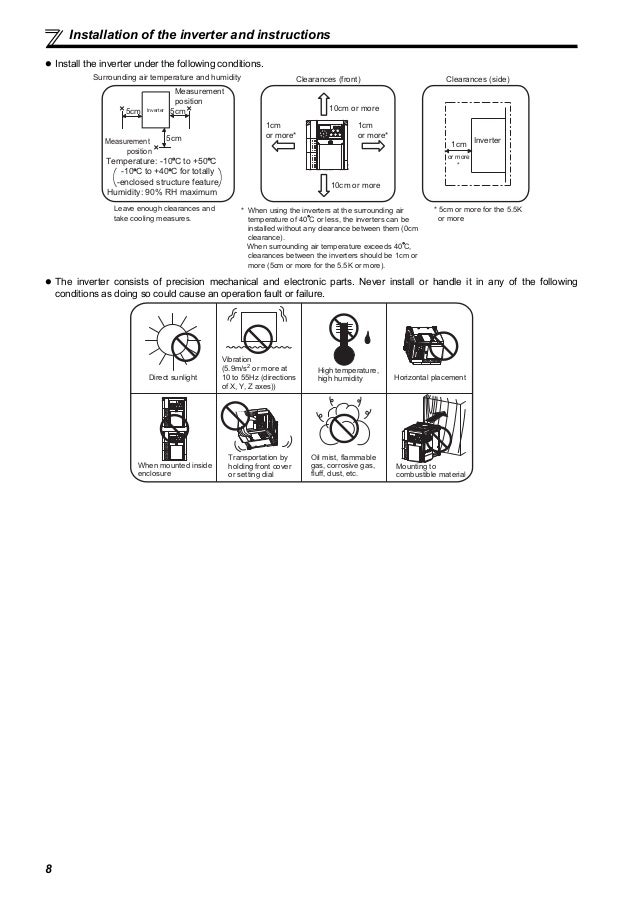 Mitsubishi inverter fr-d700-instruction-manual-basic dienhathe.vn