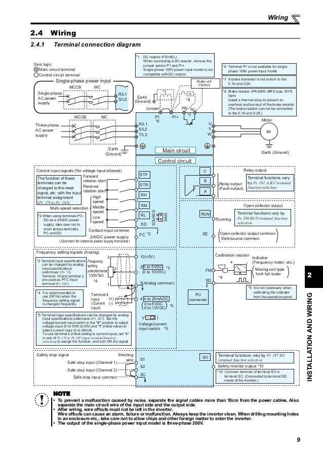 Mitsubishi inverter frd700instructionmanualbasic dienhathe.vn