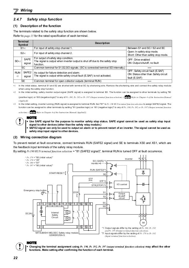 Wiring Diagram Inverter Mitsubishi