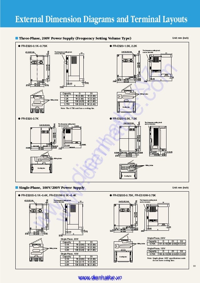 Mitsubishi inverter fr-e500 catalog