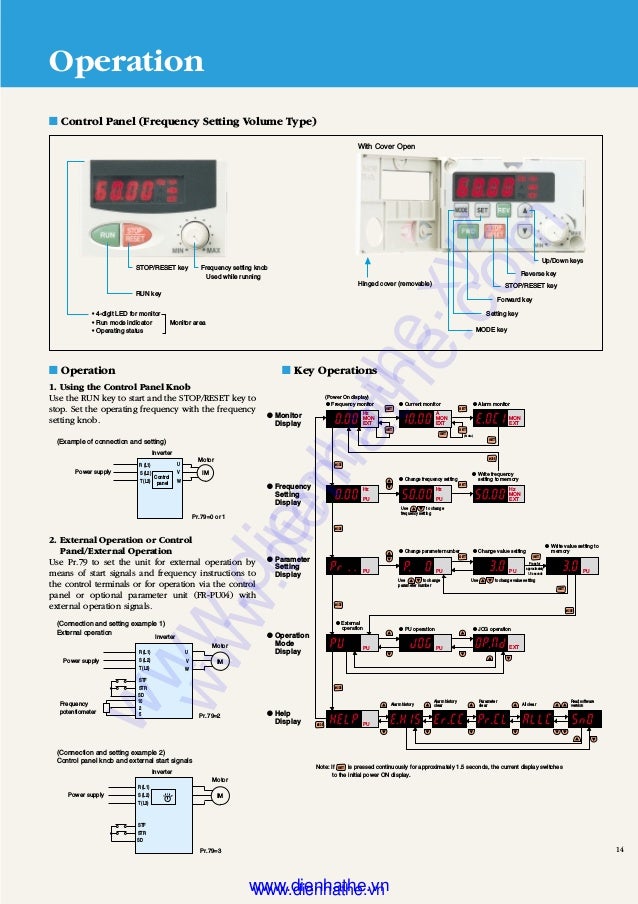 Mitsubishi e500 инструкция