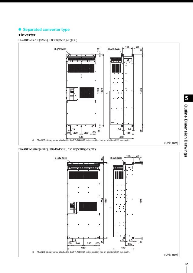 Mitsubishi inverter freqrola800 series