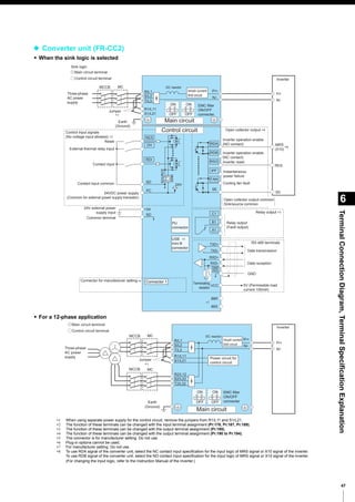 Mitsubishi inverter freqrol-a800 series | PDF