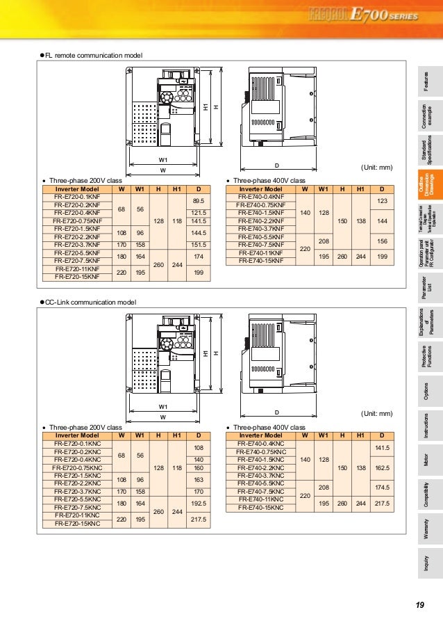 Кондиционер mitsubishi inverter инструкция