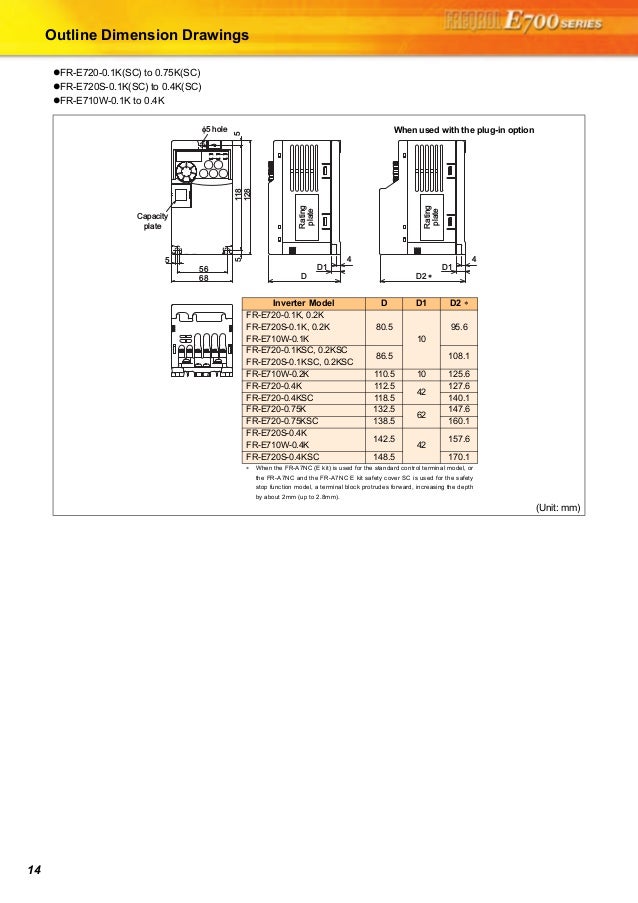 Mitsubishi e700 руководство