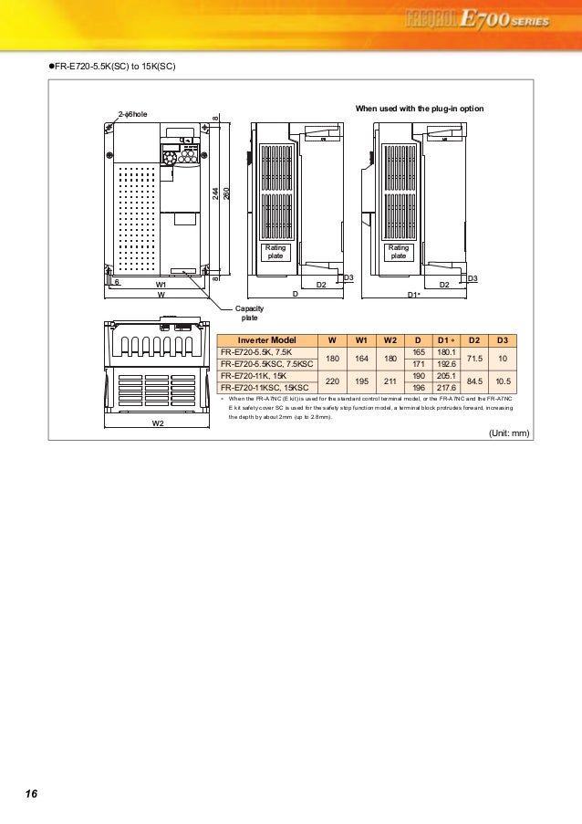 Mitsubishi e700 руководство