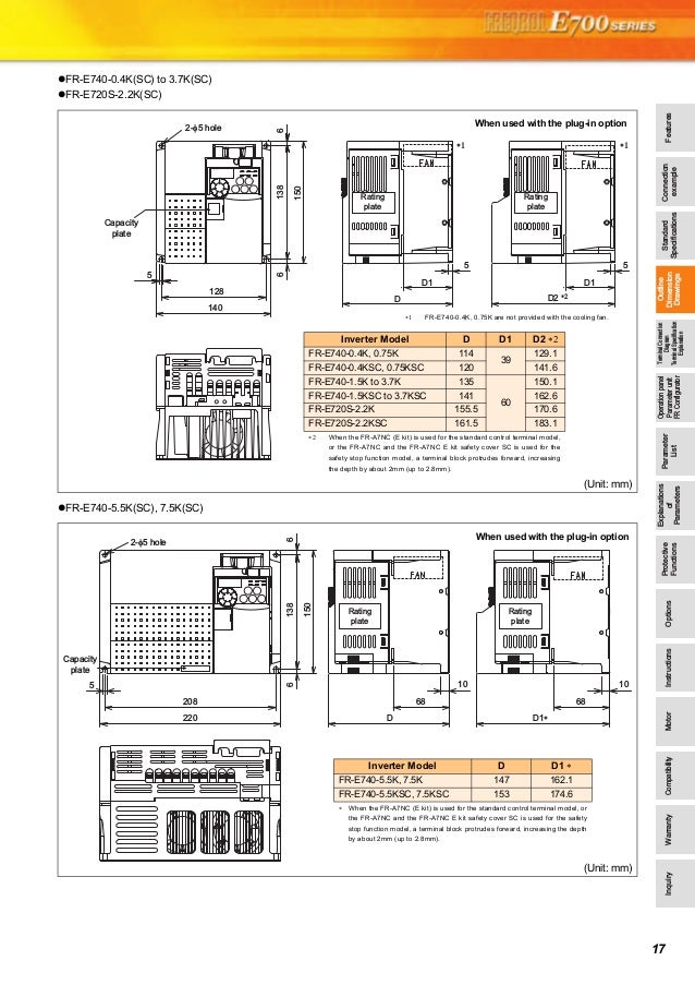 Mitsubishi e700 руководство