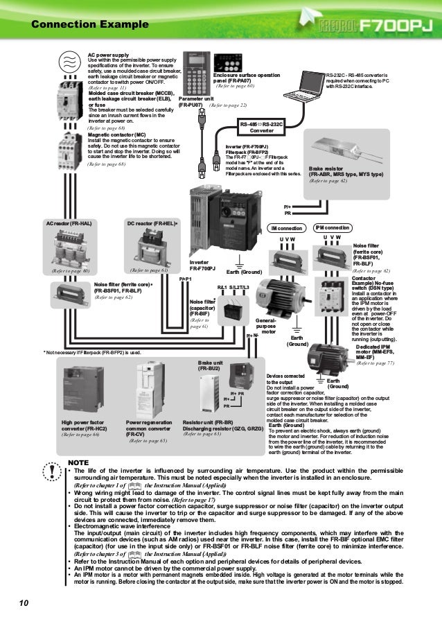 Mitsubishi f700 инструкция Mitsubishi f700 инструкция