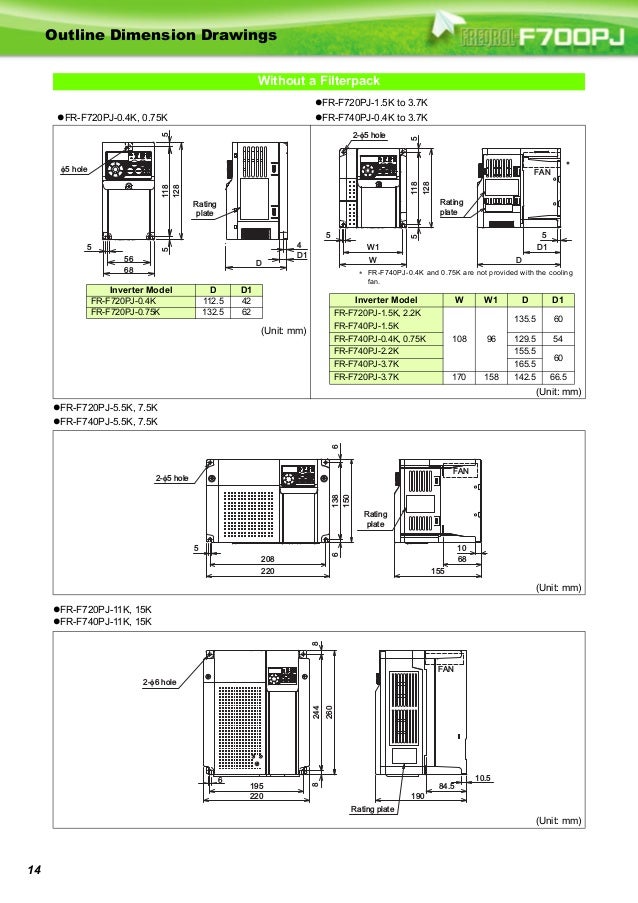 Mitsubishi f700 руководство