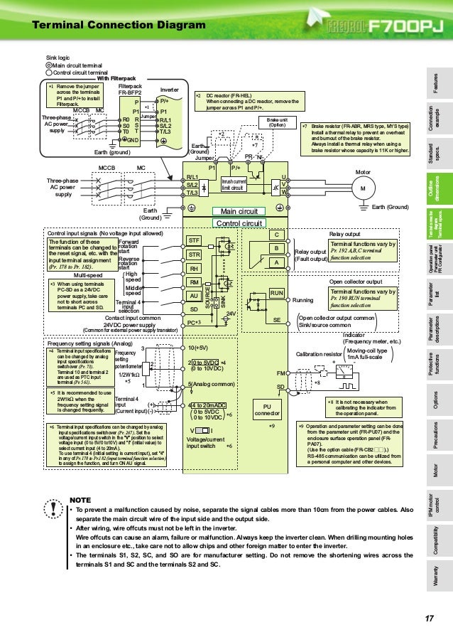 Mitsubishi f700 инструкция Mitsubishi f700 инструкция