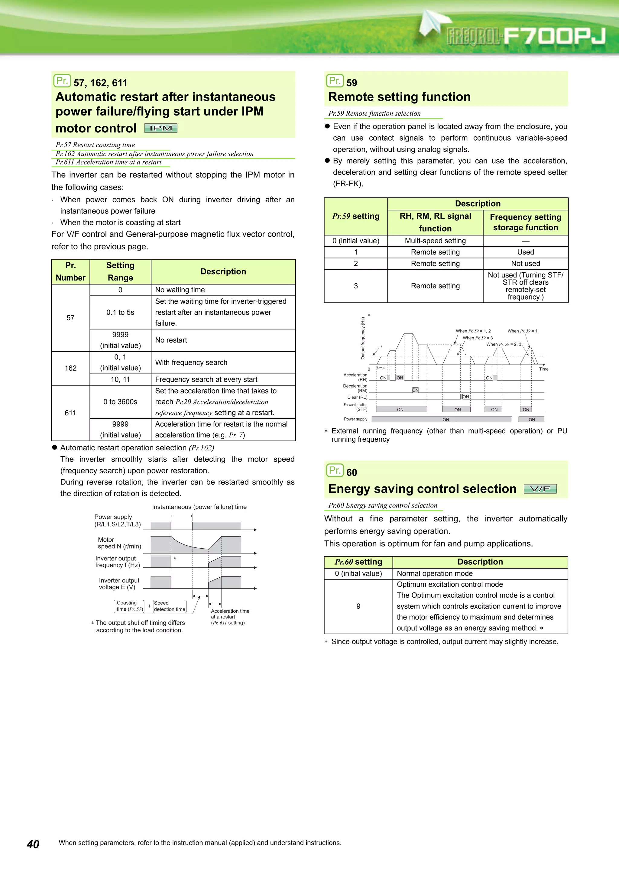 Inverter Mitsubishi Freqrol-A700 0,75kW – 400V Trifase, Drive AC – Usato Funzionante, Made In Japan - Foto 4