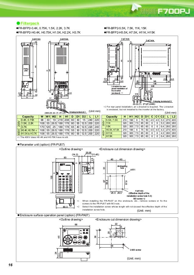 Mitsubishi f700 инструкция Mitsubishi f700 инструкция