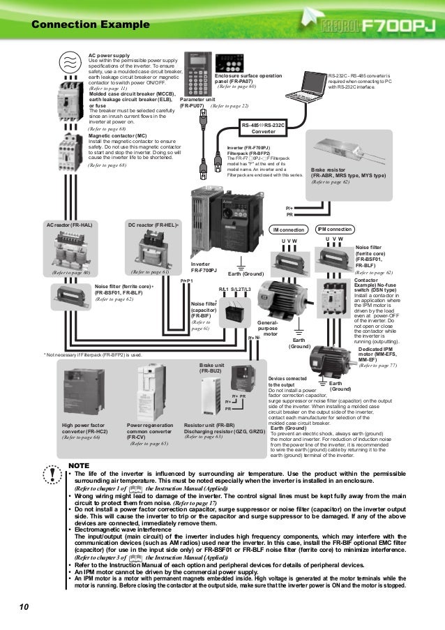 Mitsubishi f700 инструкция Mitsubishi f700 инструкция