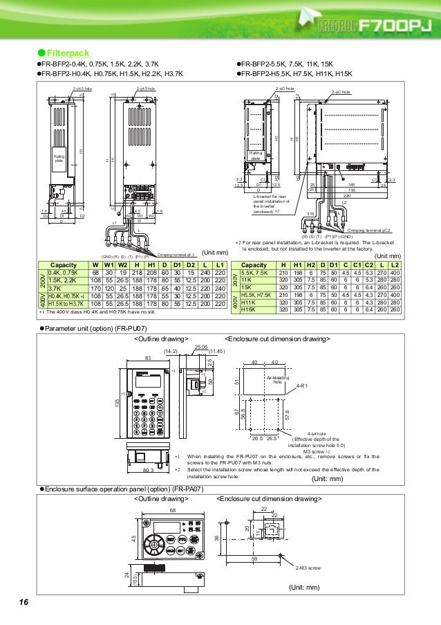 Mitsubishi f700 инструкция Mitsubishi f700 инструкция