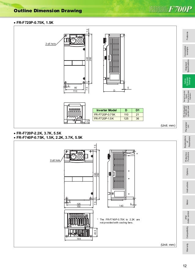Mitsubishi f700 инструкция Mitsubishi f700 инструкция