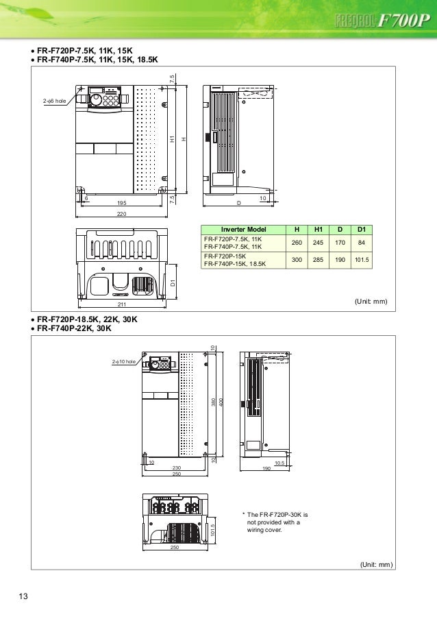 Mitsubishi f700 инструкция Mitsubishi f700 инструкция